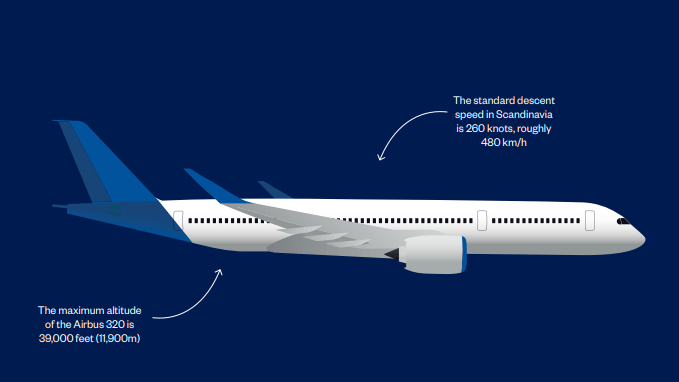 Blått är framtiden för&nbsp;SAS